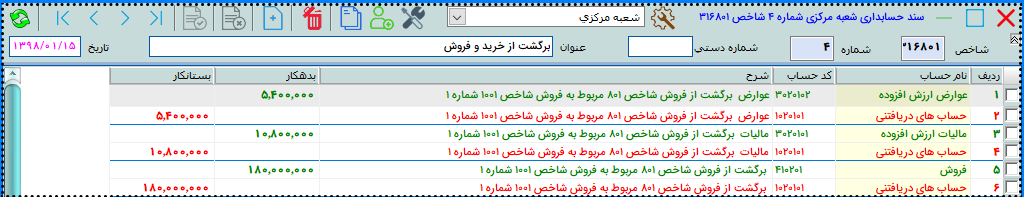 برگشت از فروش 