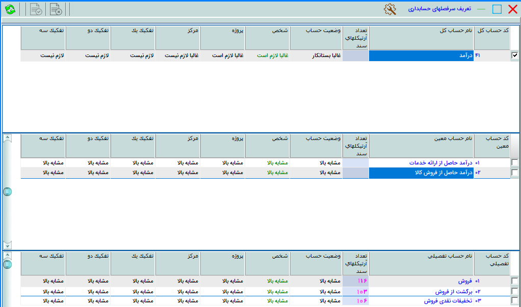 برگشت از فروش 
