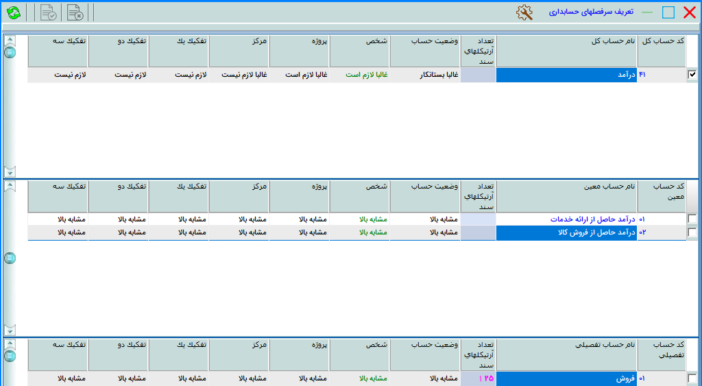 برگشت از فروش 